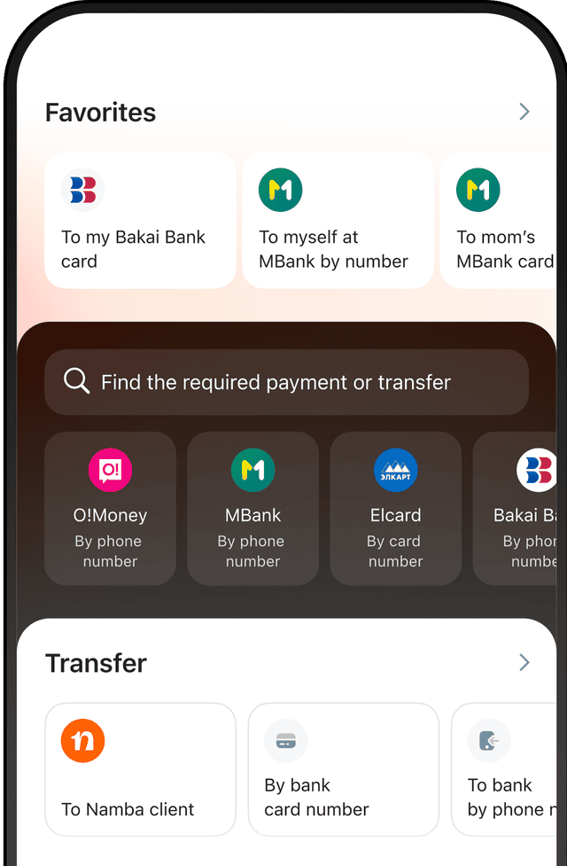 Изображение Transfers to banks in Kyrgyzstan